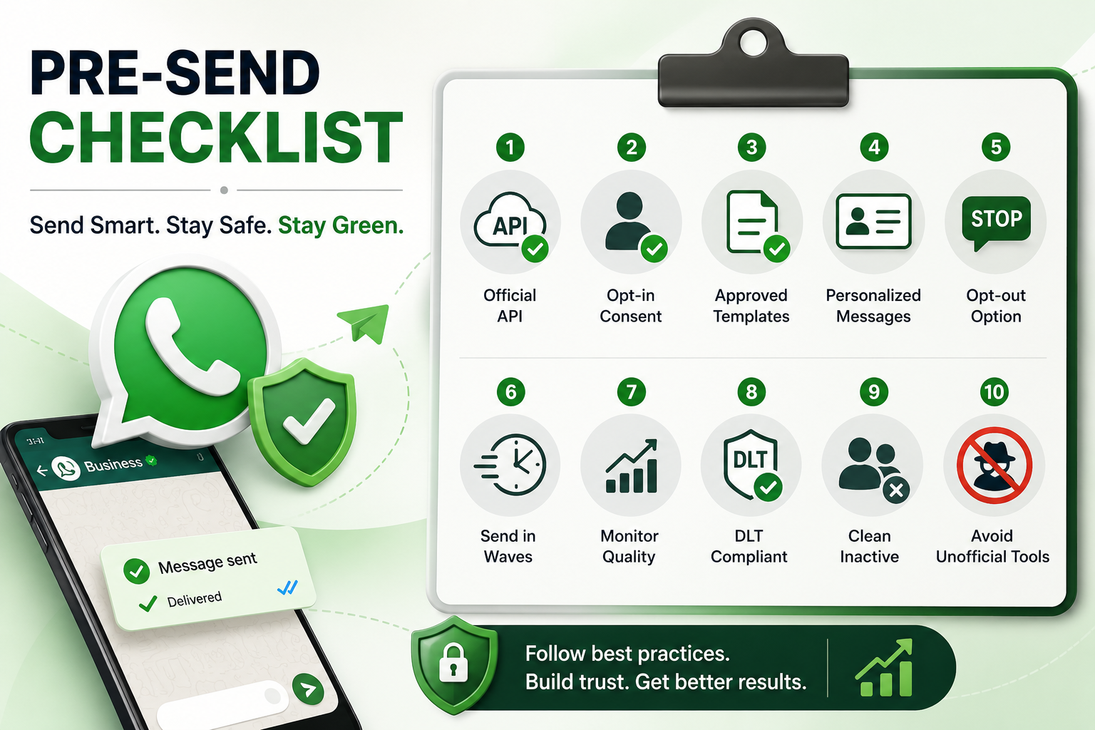 A short checklist before you hit send