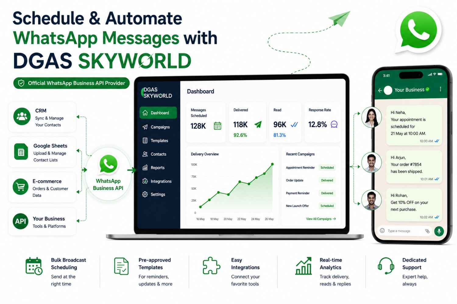 How DGAS Skyworld Helps You Schedule and Automate WhatsApp Messages