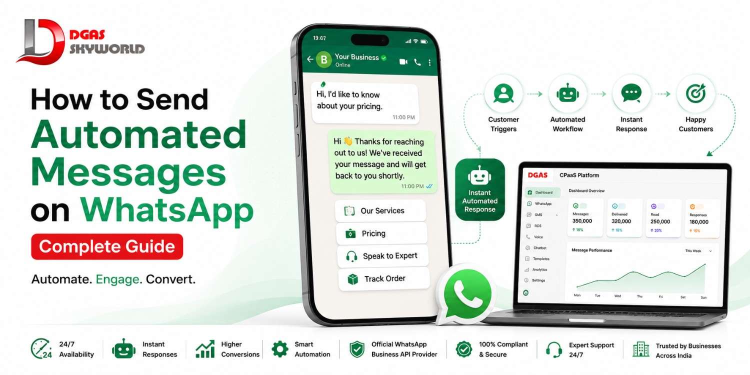 How to Send Automated Messages on WhatsApp: Complete 2026 Guide