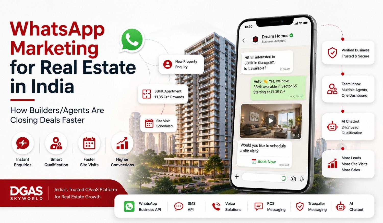 WhatsApp Marketing for Real Estate in India: How Builders/Agents Are Closing Deals Faster (2026)
