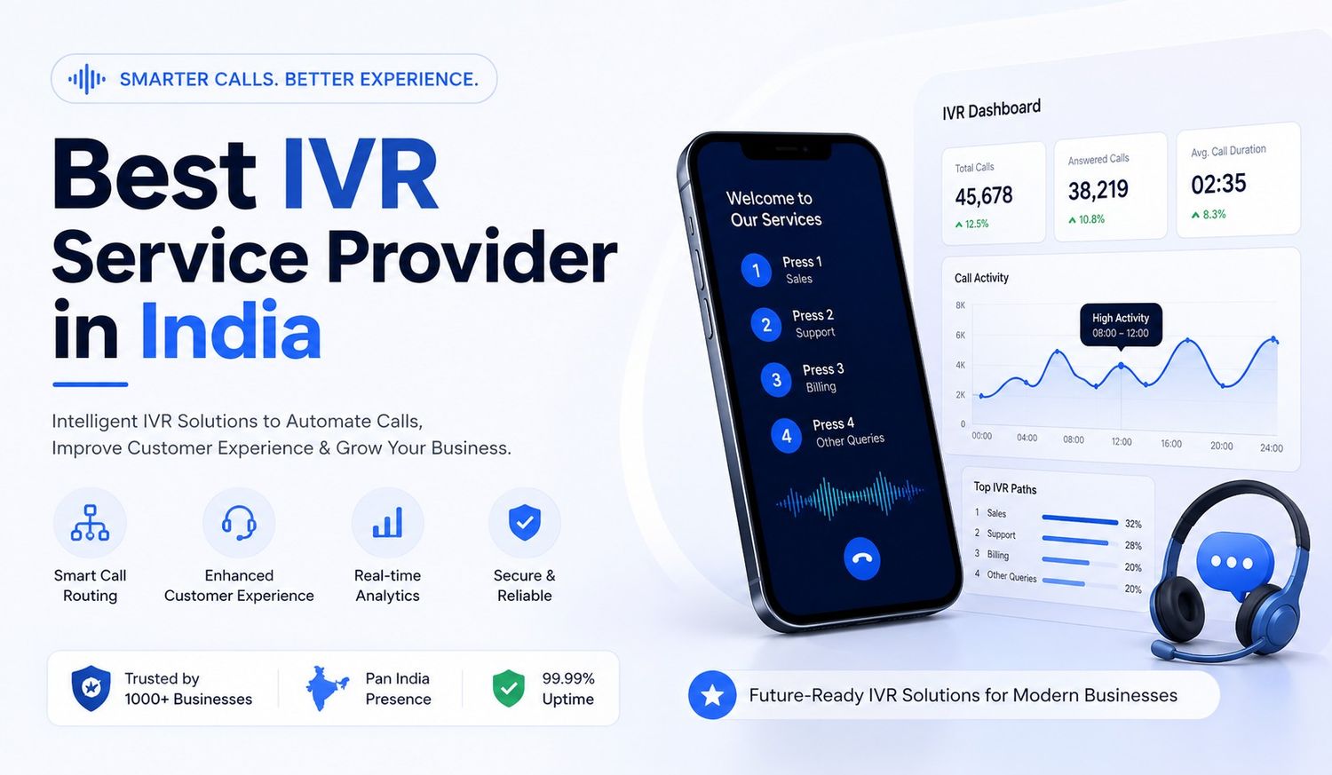 Best IVR Service Provider in India: What to Look For Before You Sign Up (2026 Guide)