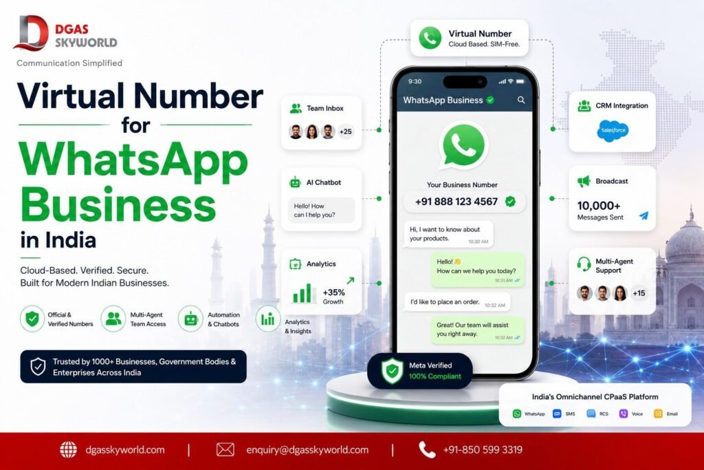 Virtual Number for WhatsApp Business in India: The Complete 2026 Guide