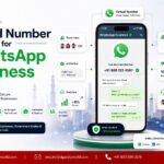 Virtual Number for WhatsApp Business in India: The Complete 2026 Guide