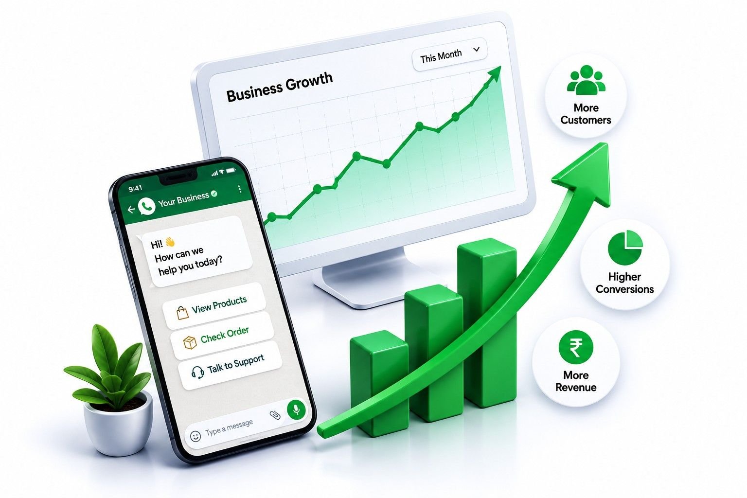 Real Business Outcomes You Can Expect - WhatsApp Business API Service