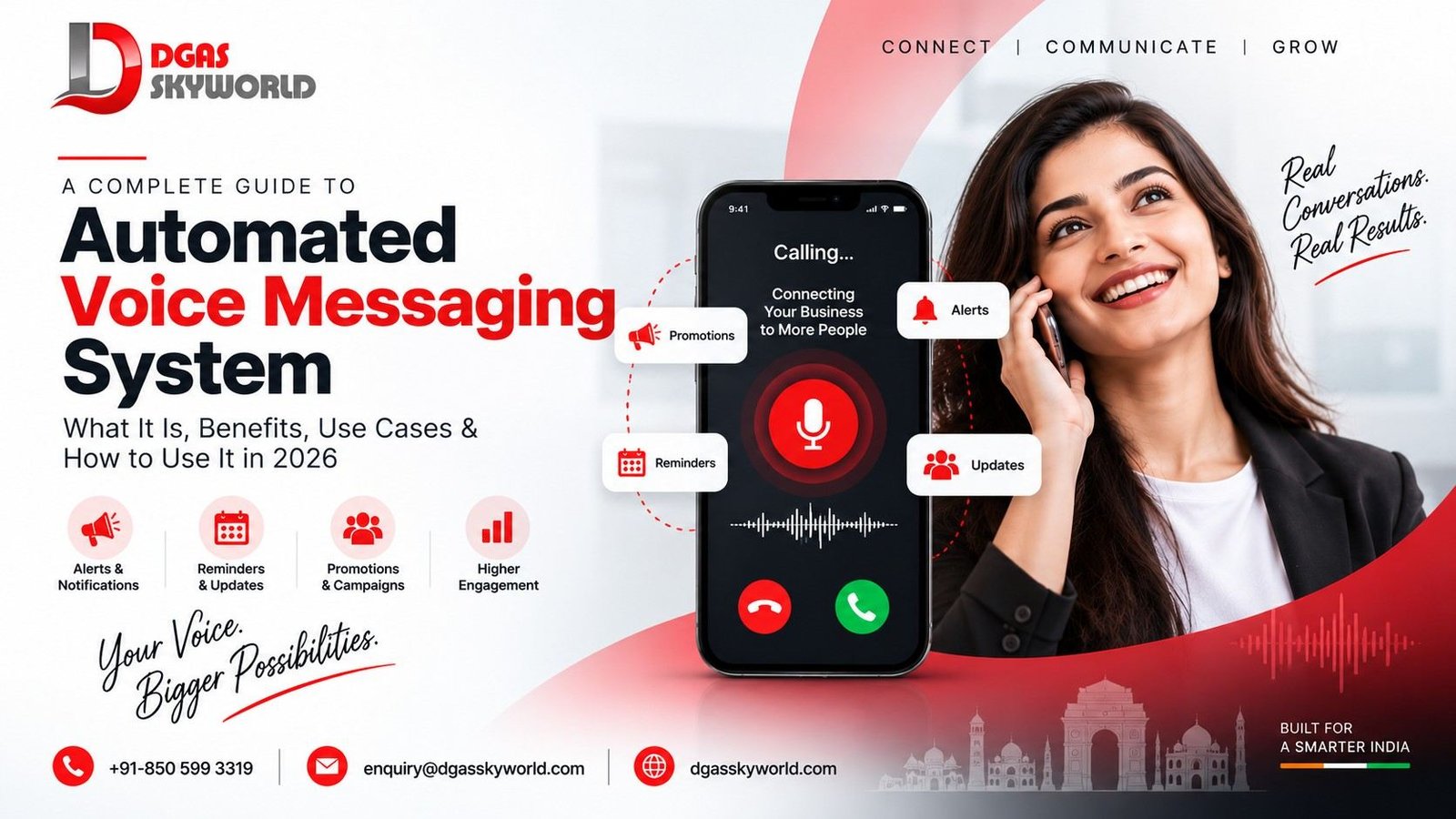 Automated Voice Messaging System: What It Is, Benefits, Use Cases & How to Use It [2026 Guide]