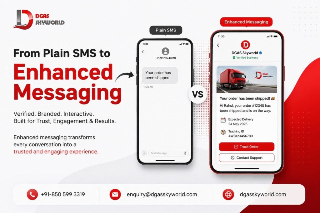 What Is Enhanced Messaging Service? How It Works, Benefits, Use Cases & More (2026 Guide)